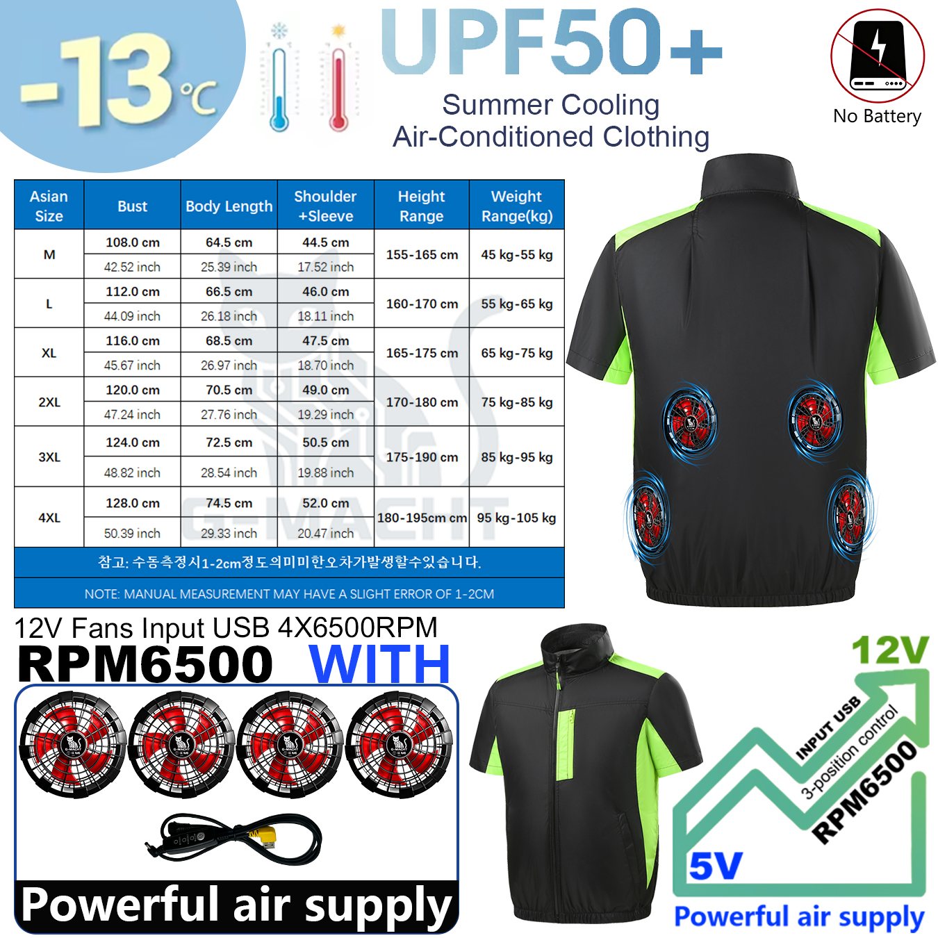 Yaz 4 Fanlı Klima Soğutma Yele - Outdoor Sport Windbreaker incelemesi ve fiyatı