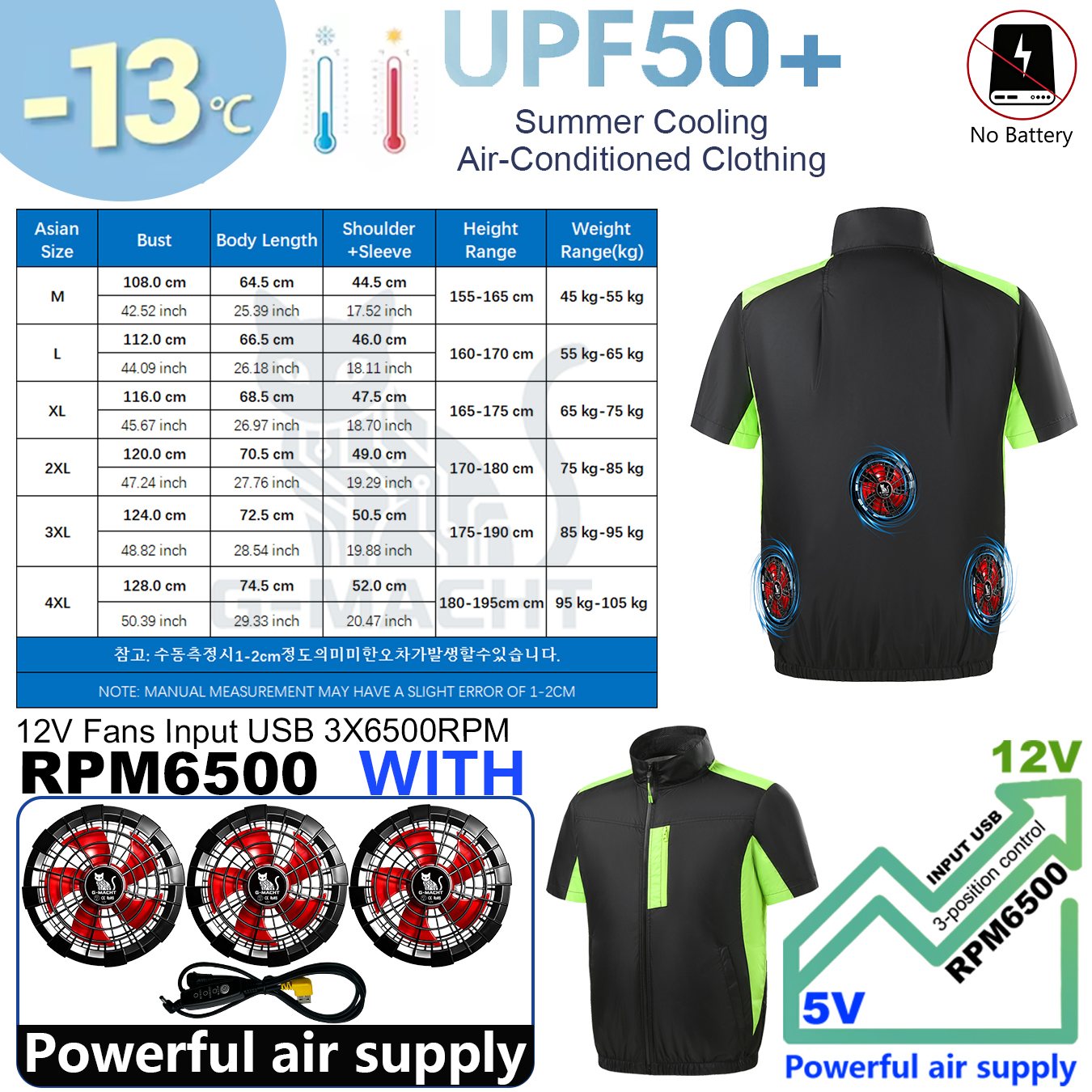 Yaz 4 Fanlı Klima Soğutma Yele - Outdoor Sport Windbreaker incelemesi ve fiyatı